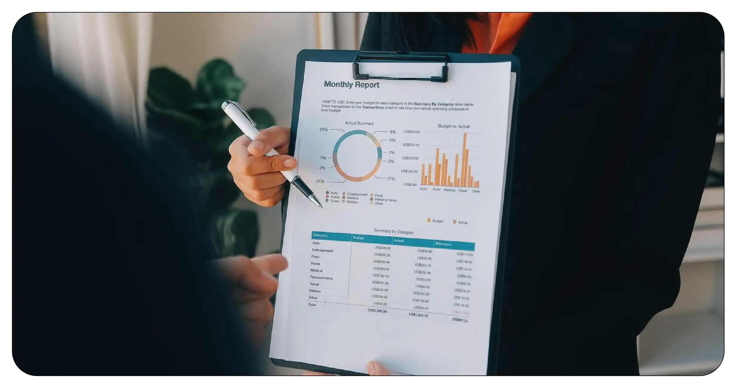 Results & Key Metrics